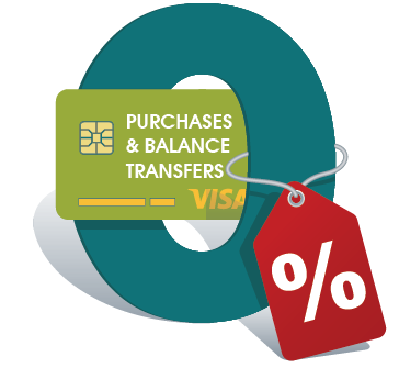 0 percent on balance transfers and purchases