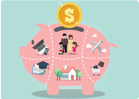 Piggy bank with images of different items to save for