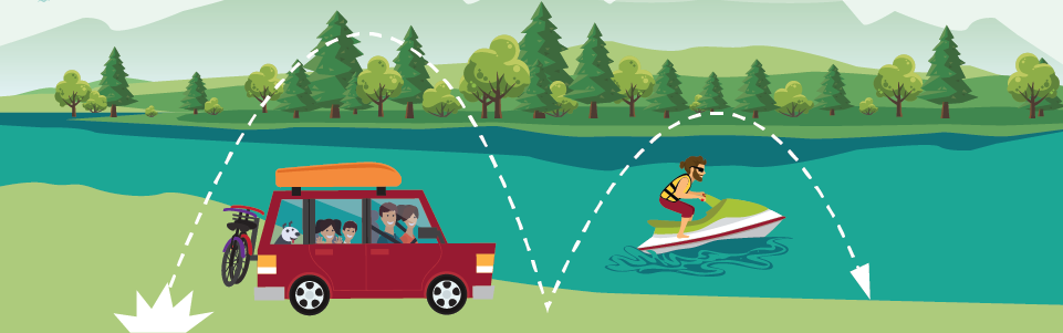 car and jetski
