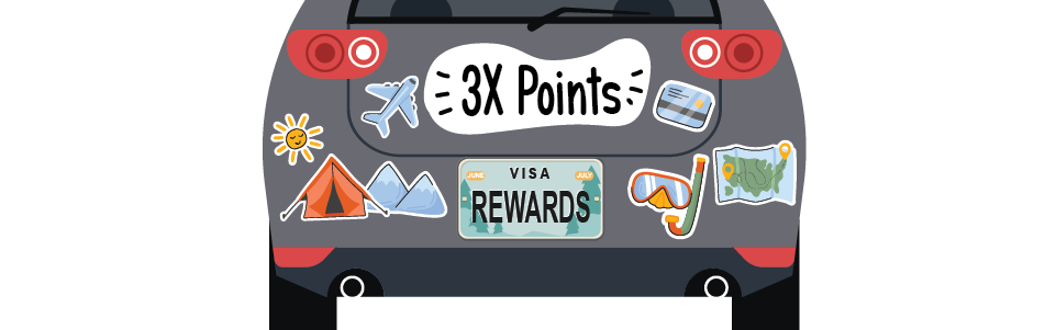 Car Bumper with travel stickers